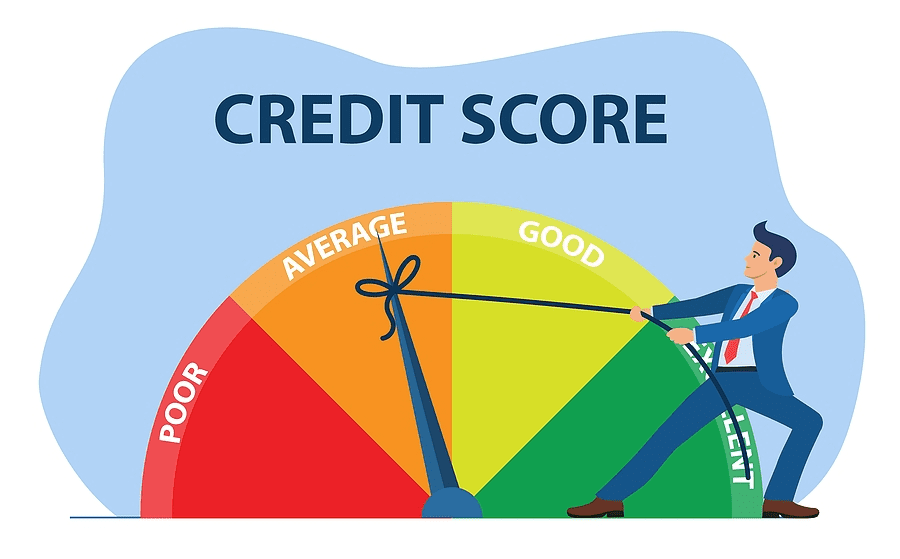 The Impact Of Loans On Your Credit Score
