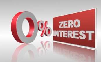 Personal Loans with 0% Interest